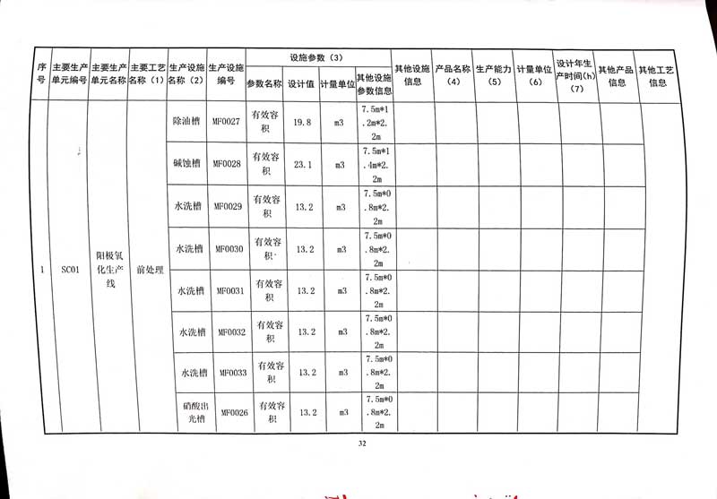 佛山市南海bsports必一体育铝业有限公司排污许可证-36.jpg