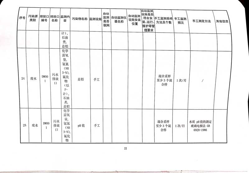 佛山市南海bsports必一体育铝业有限公司排污许可证-26.jpg