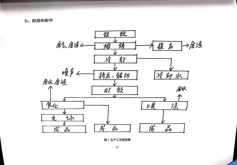 佛山市南海bsports必一体育铝业有限公司排污许可证-56.jpg