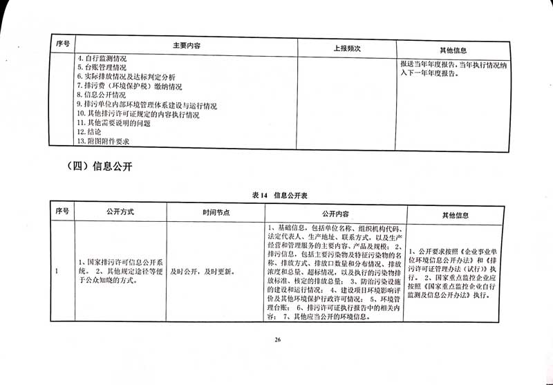 佛山市南海bsports必一体育铝业有限公司排污许可证-30.jpg