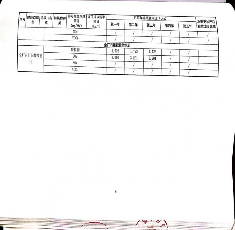 佛山市南海bsports必一体育铝业有限公司排污许可证-10.jpg