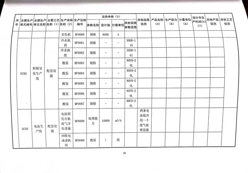 佛山市南海bsports必一体育铝业有限公司排污许可证-42.jpg