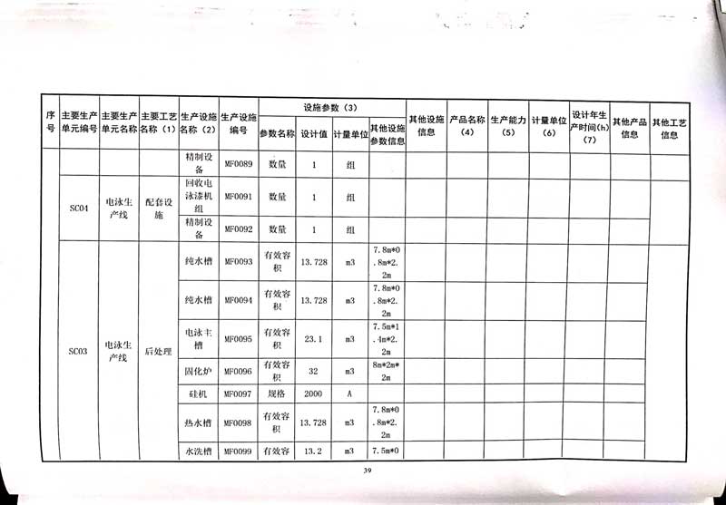 佛山市南海bsports必一体育铝业有限公司排污许可证-43.jpg