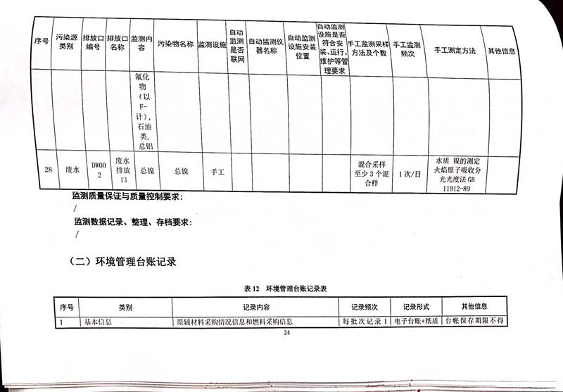 佛山市南海bsports必一体育铝业有限公司排污许可证-28.jpg